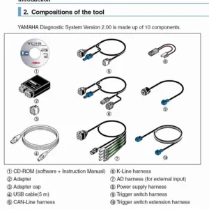 Yamaha YDIS 2.49.6 YDS Diagnostic Kit - Image 6