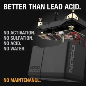 Noco NLP20 - Image 4