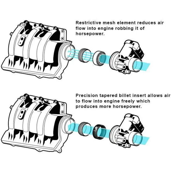 RIVA Sea-Doo Spark Intake Manifold Upgrade Kit