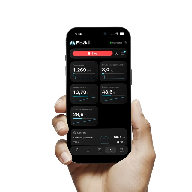 M-JET Diagnostic for Yamaha